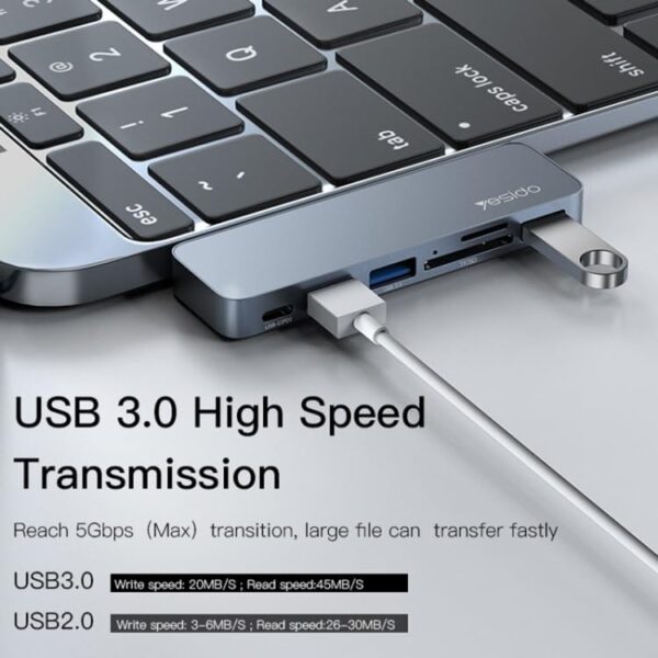 YESIDO HB10 Dual Type-c Hub Splitter 6-in-1 Usb3.0 Tf/memord Card Reader Pd Adapter Notebook Docking Station - Image 8