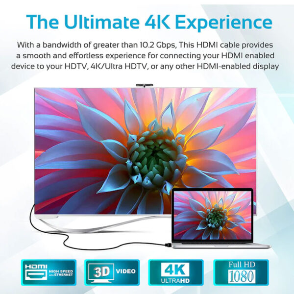 Promate High Definition 4K HDMI Audio Video Cable 10m - Image 4