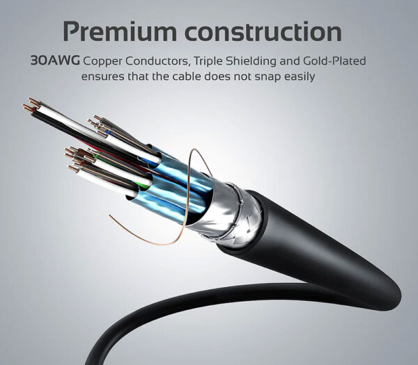 Promate High Definition 4K HDMI Audio Video Cable 10m - Image 6